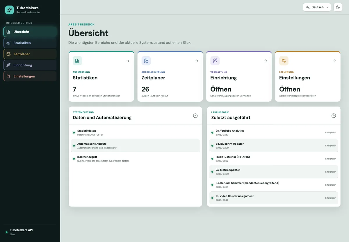 TubeMakers overview page with the areas analytics, scheduler, setup, settings plus system status and run history